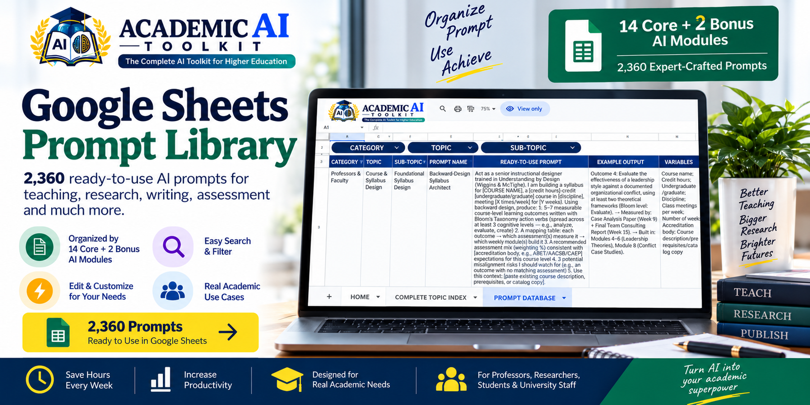 Google Sheets Prompt Library: a laptop showing the Academic AI Toolkit sheet of 2,360 ready-to-use prompts organized by module, with prompt titles, use cases and notes