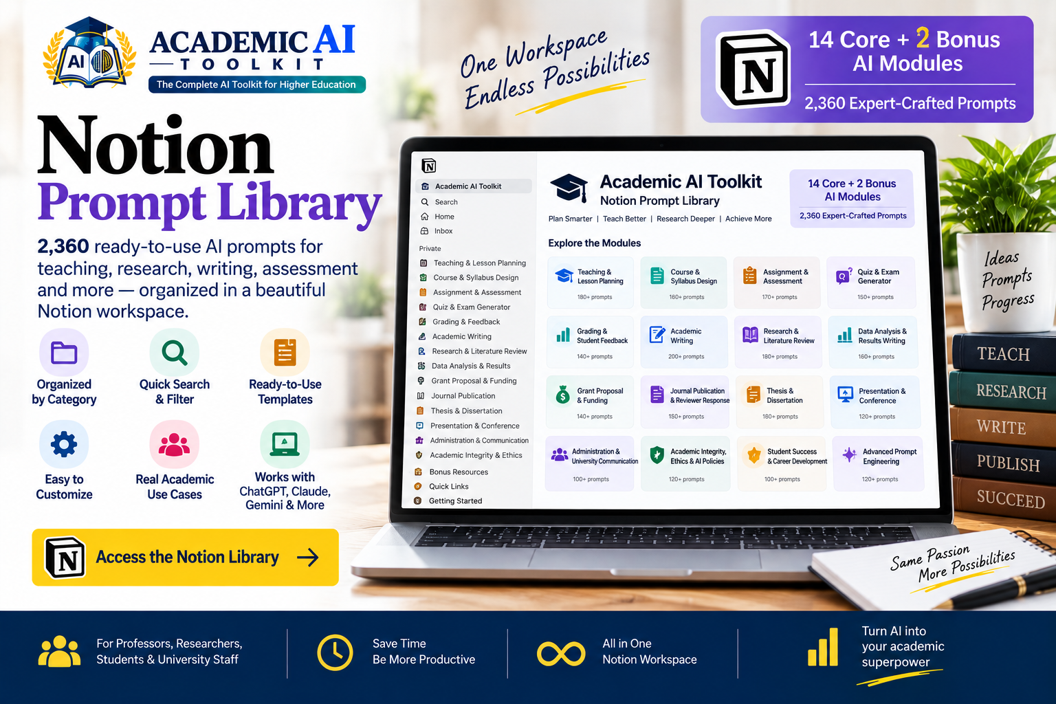 Notion Prompt Library: a laptop showing the Academic AI Toolkit Notion workspace with the 14 Core + 2 Bonus AI Modules organized in one workspace